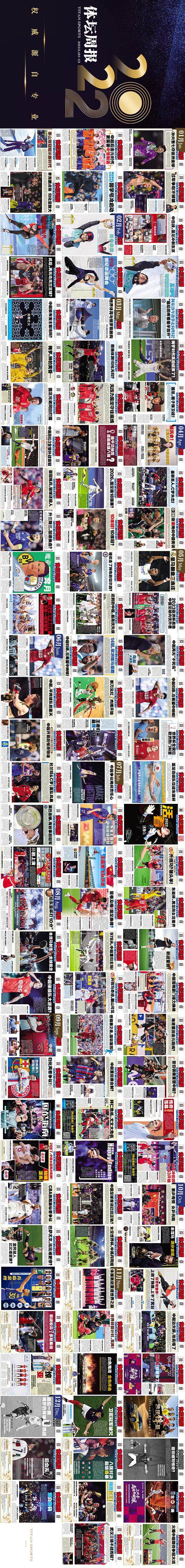 kaiyun.com-101个头版，记录2022体坛大事小情